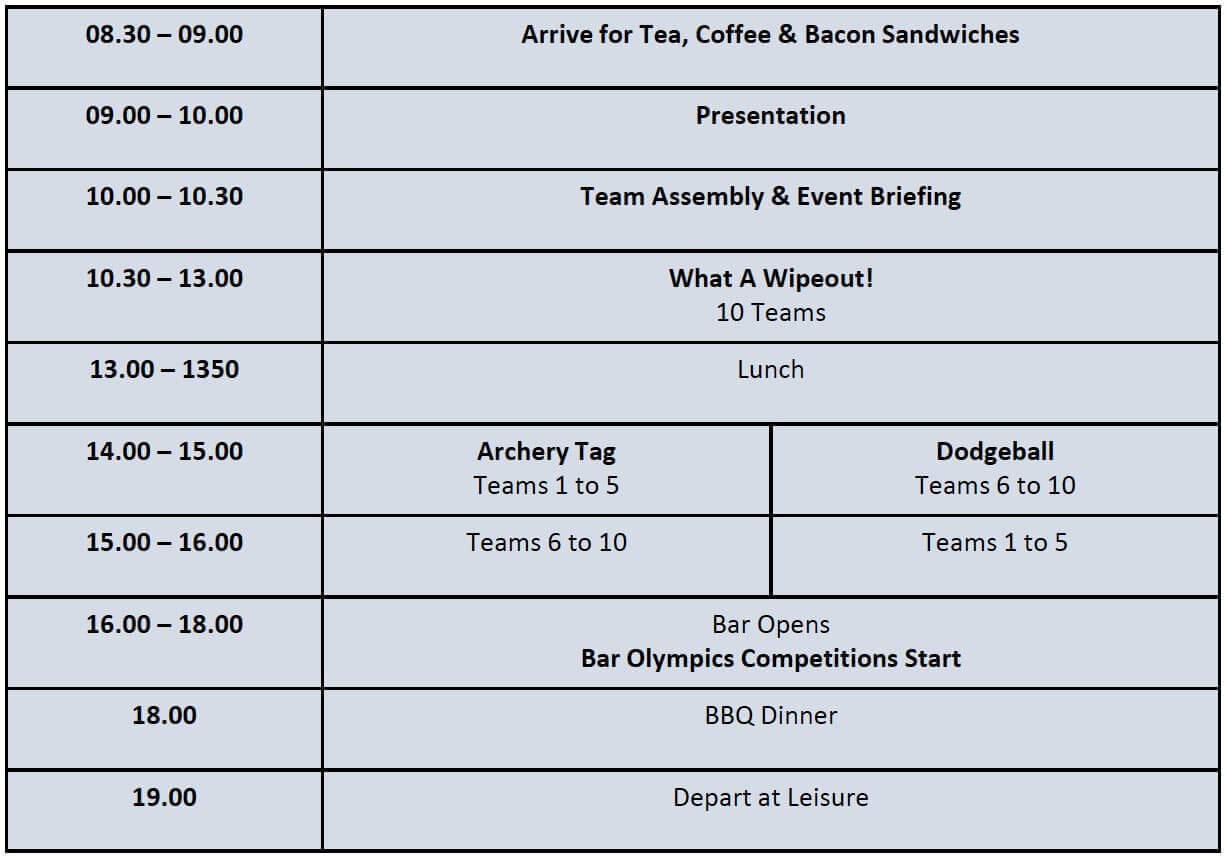 Sample Itinerary Morning Meeting Mixed Activities