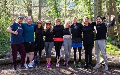 Do Team Building Events Work?